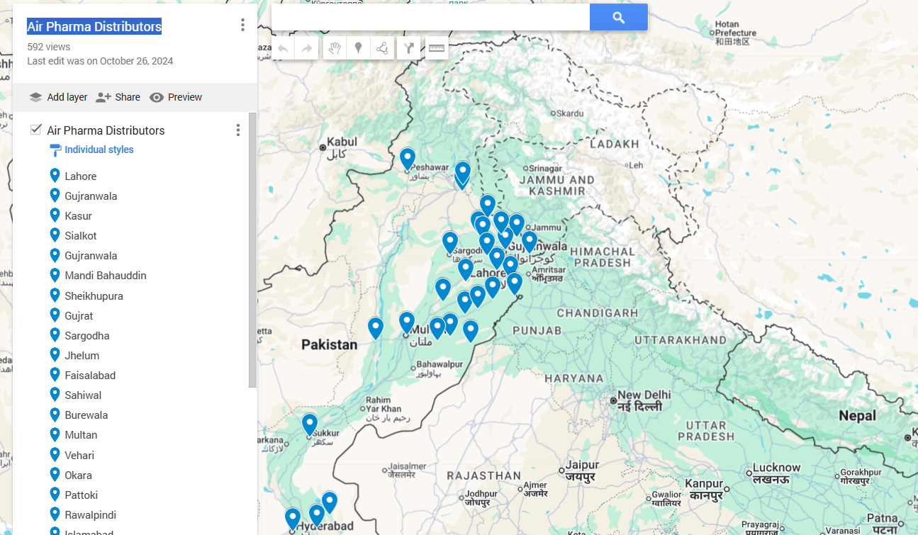 Institutional Supply & Distribution