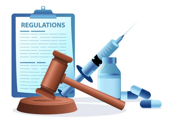 Regulations and compliance
